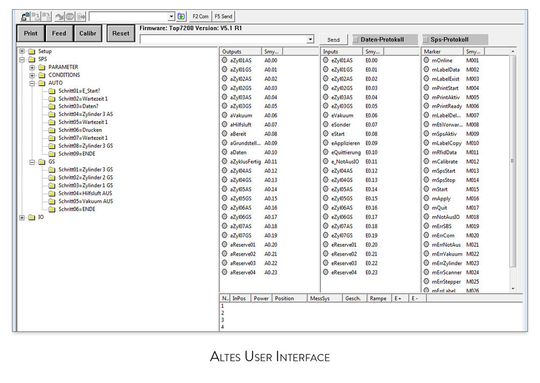 alte UI
